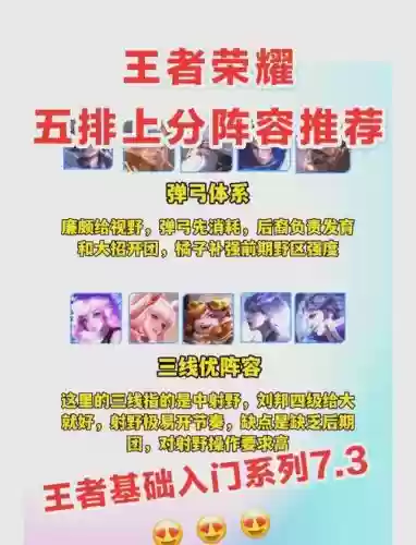 王者几大阵容