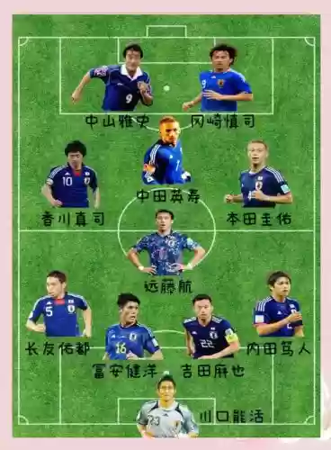 日本首发阵容插图