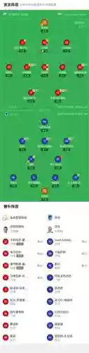 亨克阵容