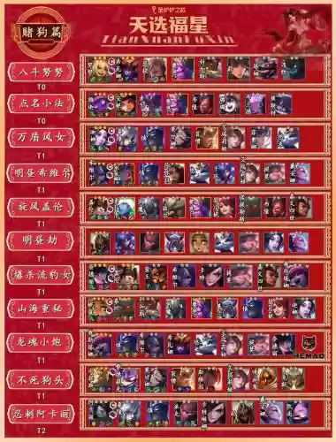 福星阵容音乐