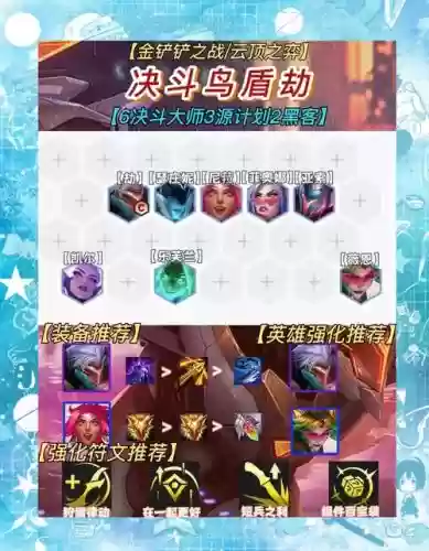 连胜阵容过渡插图