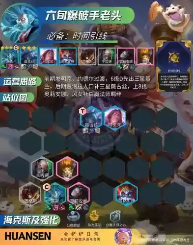 阵容强不强