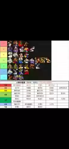 侍魂ol阵容搭配插图