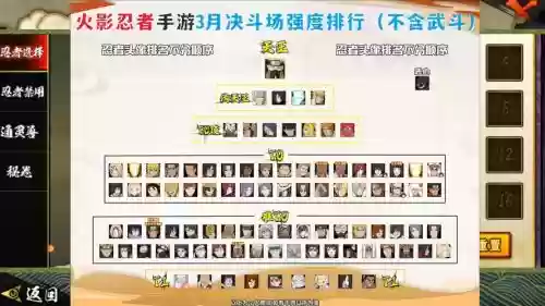忍者骑士阵容搭配插图