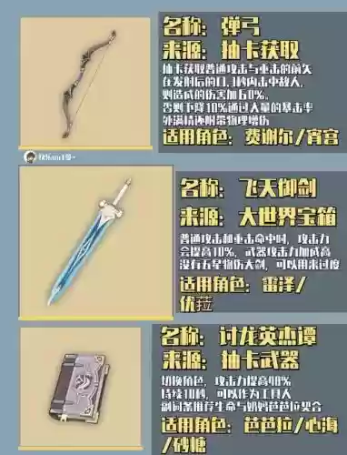 真三国无双8怎么锻造武器插图