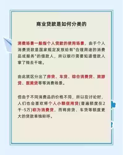 信贷社区app网贷攻略插图