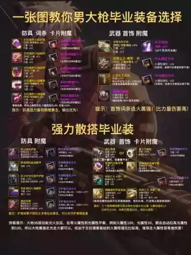 狂暴仙武器选择插图