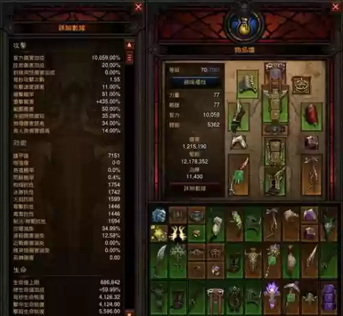 暗黑三巫医宠物流装备选择
