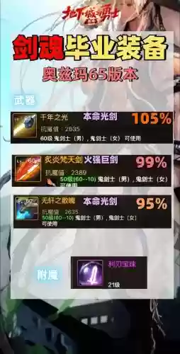 剑魂传说装备哪个好