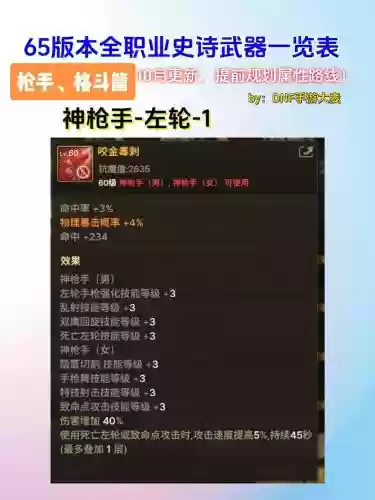 63拿什么武器好_1