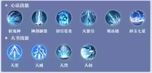 所有电系技能