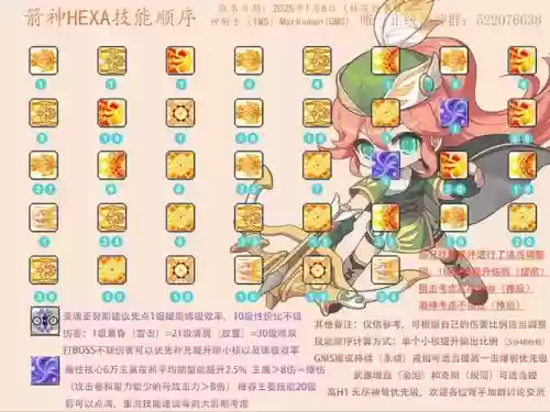 冒险岛2回归技能_2插图