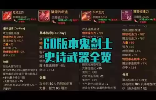 dnf史诗武器制作鬼剑士属性