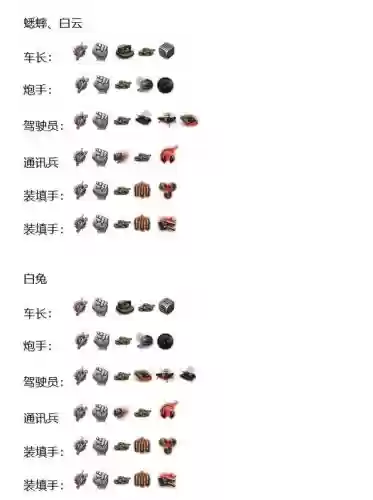 坦壳世界成员技能多少钱