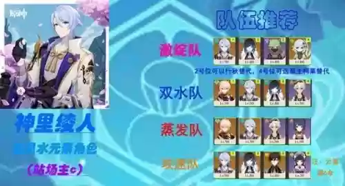 菱人阵容搭配_2