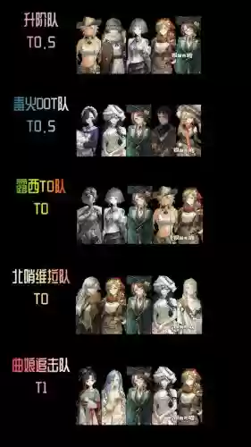 ta阵容搭配插图