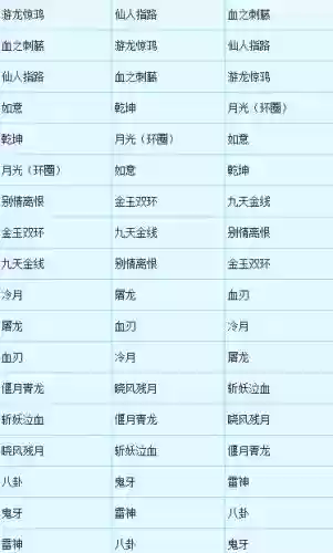 梦幻西游光武分解插图