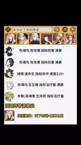 疯魔挂机阵容搭配