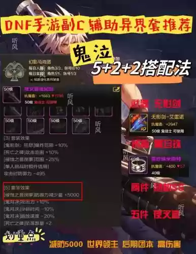 地下90级狂怒恶鬼技能插图