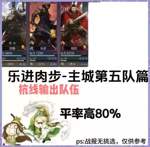 率土肉队阵容搭配插图