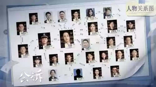 电视剧公诉精英阵容搭配_1插图