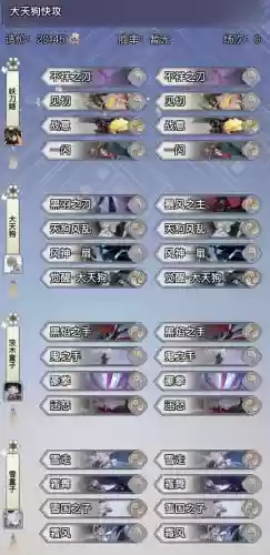 大天狗最强阵容搭配
