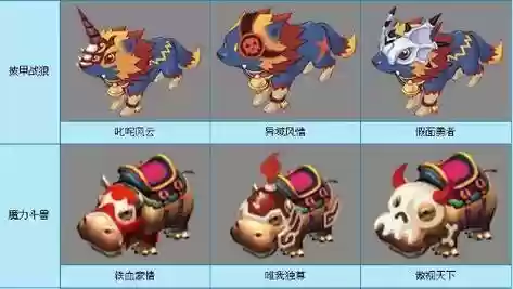 梦幻西游老版坐骑_1插图