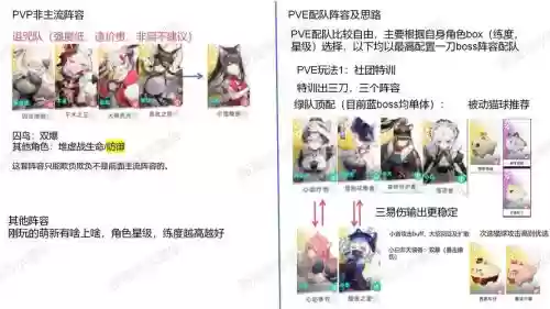 主猫阵容搭配_1插图