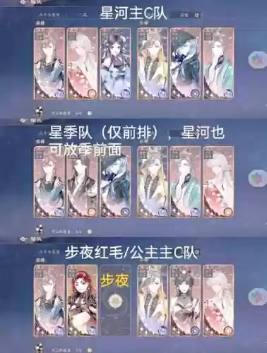 花亦山的阵容搭配插图