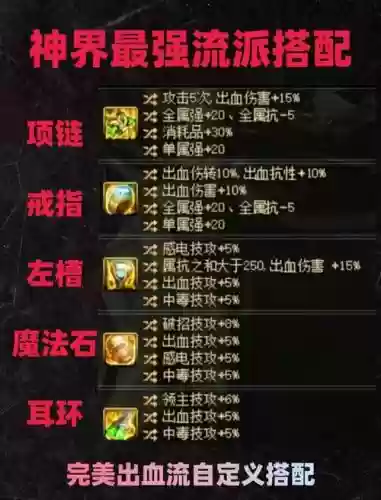 破碎之血什么技能插图
