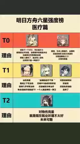 明日方舟怎样换技能插图
