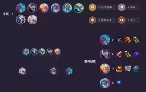 劫搭配哪些阵容插图