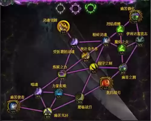 eui武器战神器特质点不到插图