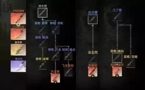上古世纪黑暗法师武器选择_1插图