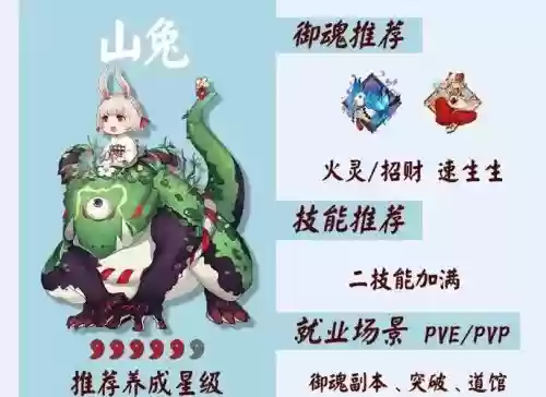 山兔技能条件
