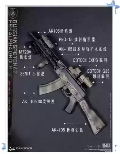 全境武器套件校准
