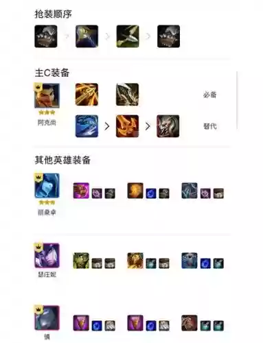 德雷克最强阵容搭配