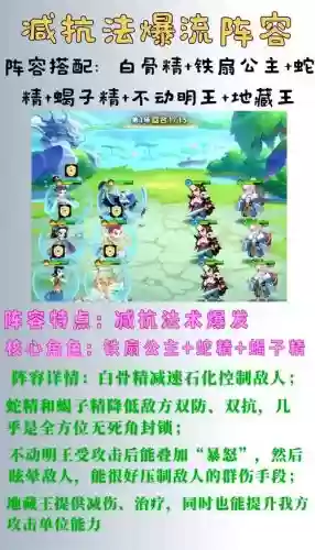 异兽仙境阵容搭配攻略插图