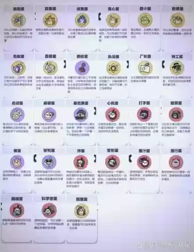魔神柱的支援技能_1