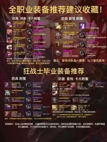 地下城与勇士的装备怎么交易平台_1插图