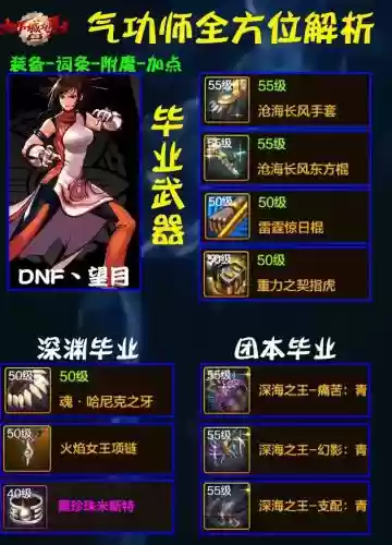 dnf女气功技能键位设置_2