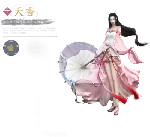 天涯明月刀7.1天香攻略_1