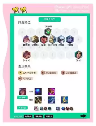 卡唯阵容搭配