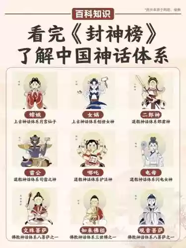 中国最强神话阵容搭配_2