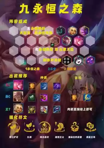 金铲铲福星9法师阵容搭配插图