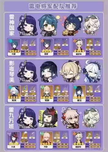 雷电搭配阵容_2