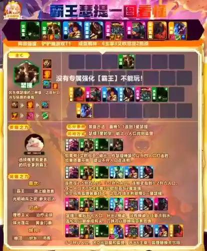 下棋霸王阵容搭配_1