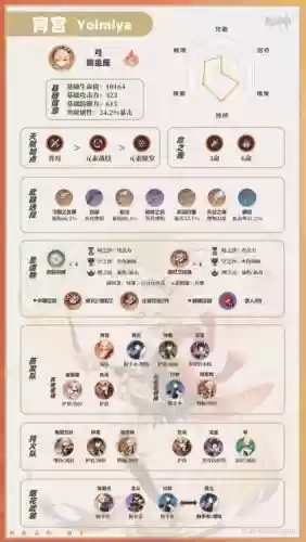 霄弓阵容搭配插图
