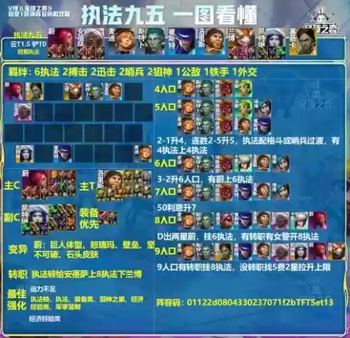 模拟战手游战士阵容搭配_1插图