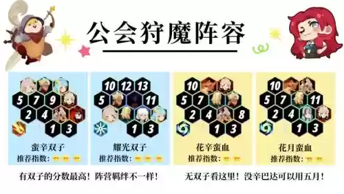 极限双子搭配阵容